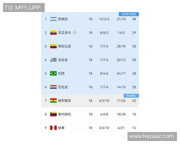全球最受欢迎足球周边球星影响力综合实力最新排名榜单揭秘
