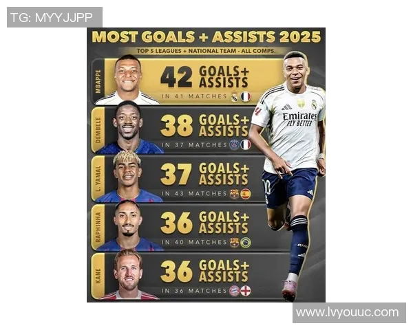 足球史上单场进5球球星排名盘点 谁是进球狂人