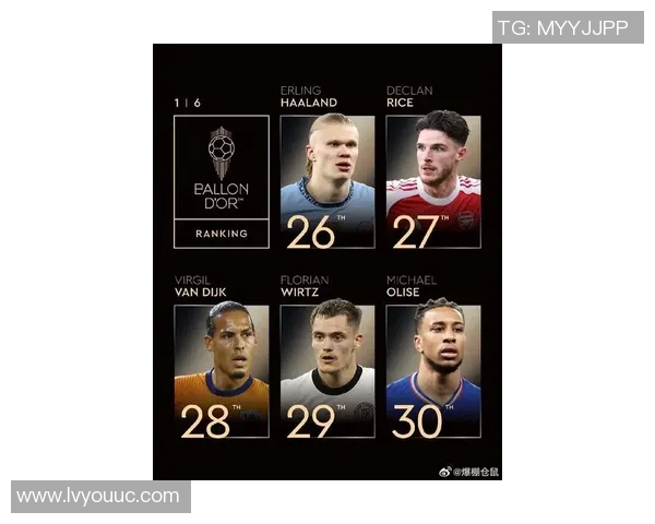 全球足球传奇：2025年十大最佳球星盘点与荣耀时刻