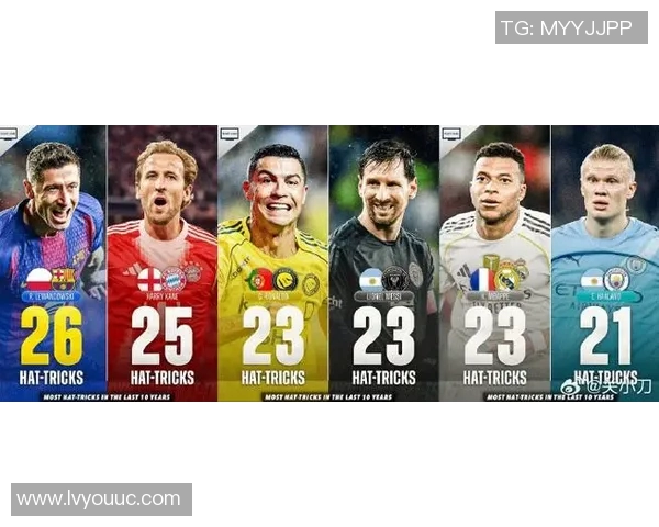 足球巨星聚焦:梅西C罗姆巴佩哈兰德等四大天王争夺金球荣耀 足球巨星聚焦:梅西C罗姆巴佩哈兰德等四大天王争夺金球荣耀