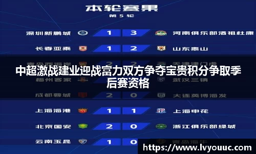 中超激战建业迎战富力双方争夺宝贵积分争取季后赛资格