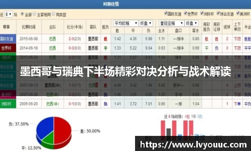 墨西哥与瑞典下半场精彩对决分析与战术解读